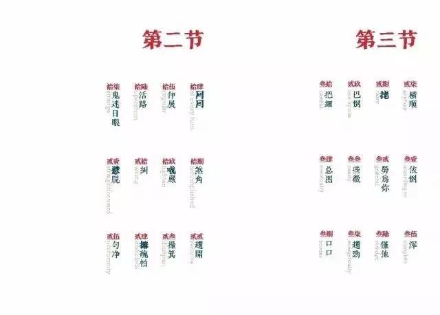 曲谱交流群_钢琴简单曲谱(3)