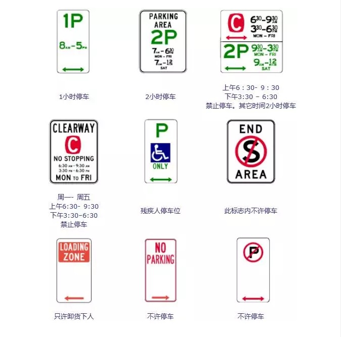 留学生们注意在澳大利亚自驾这些路标你可得认识