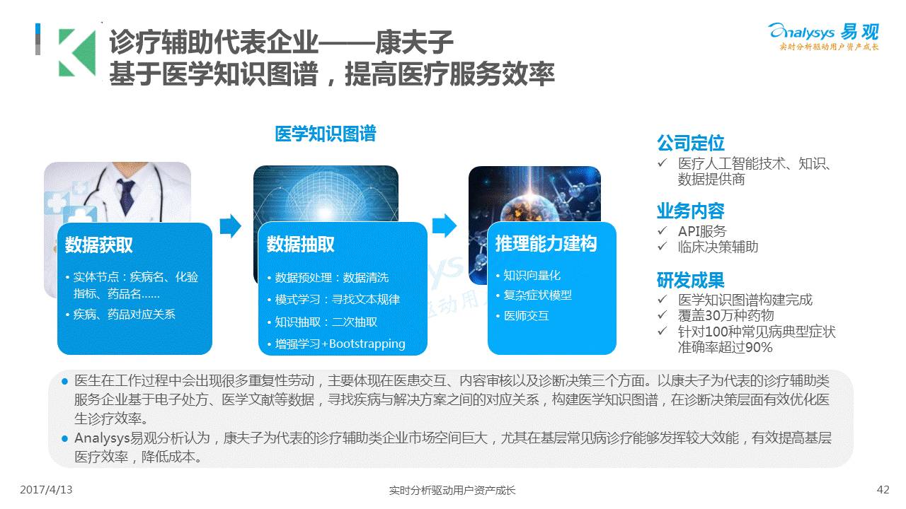 人口移动_哈尔的移动城堡图片(2)