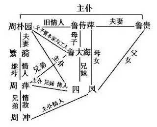 小学语文描写景的课文教案怎么写_小学语文写人课文教案_小学语文描写景的课文教案怎么写