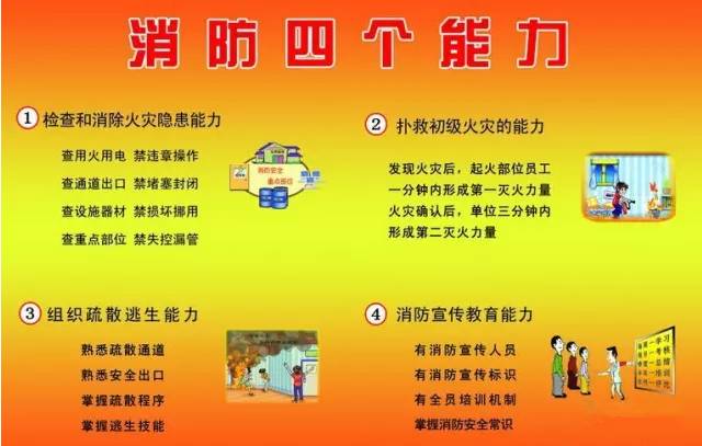 什么是"一懂三会"三个提示"和"四个能力 我们为你解答