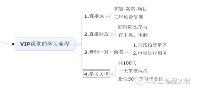 台球的反弹原理_如图.击打台球时小球反弹前后的运动路线遵循对称原理.即小球反弹前后的运(3)