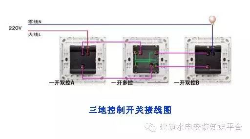 双控,三控开关实物接线(图)