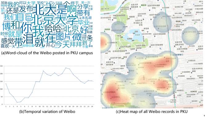 成语义什么_等什么君(2)