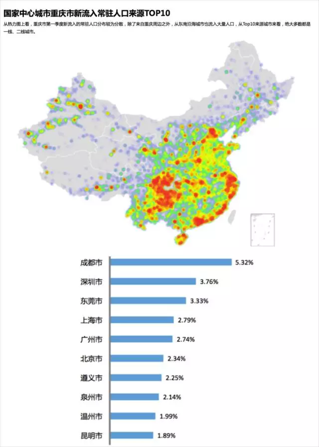 意大利城市人口排名_最新十大人口净流入城市排名出炉 人为何而来