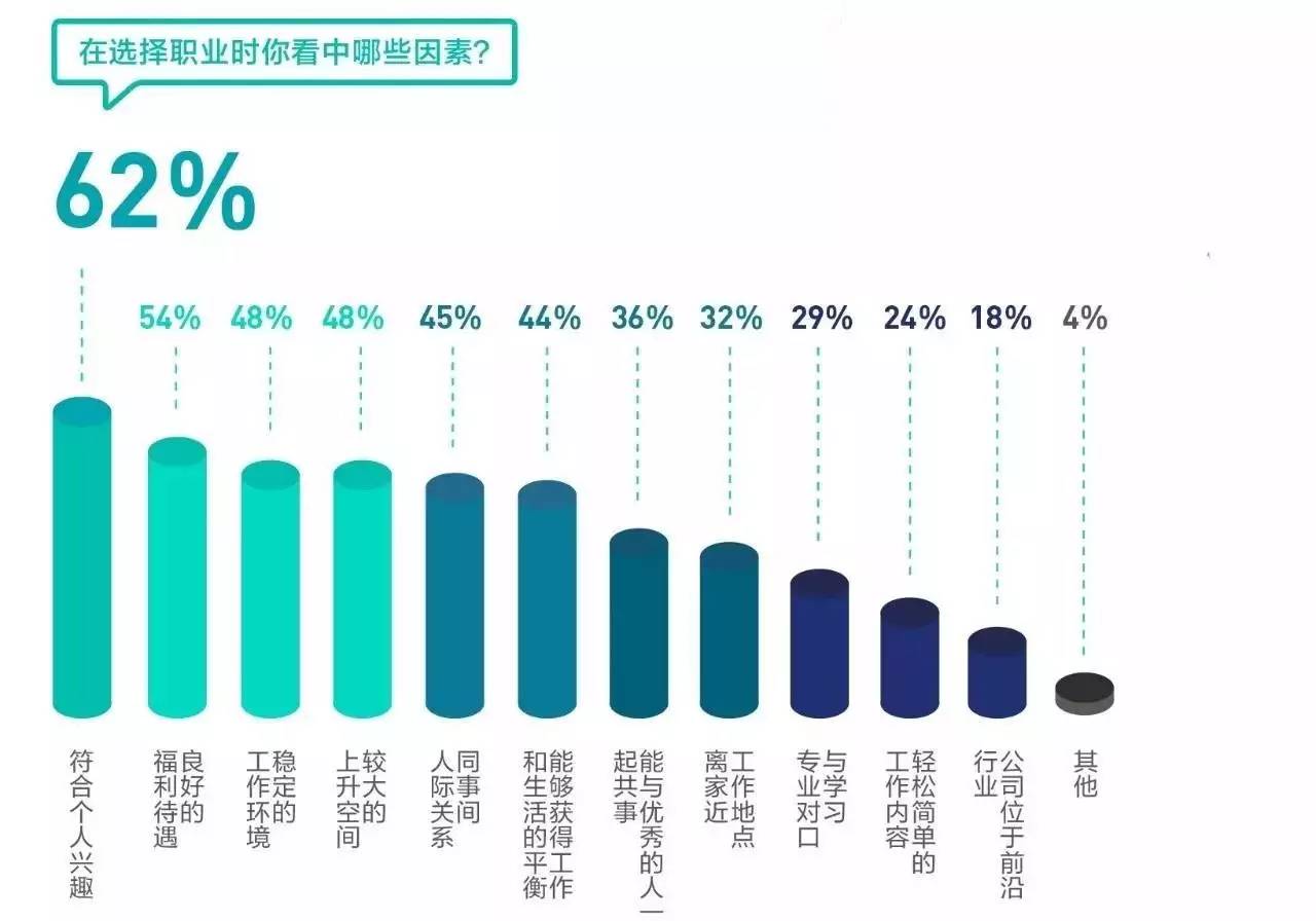 95年后人口_95年后图片(2)