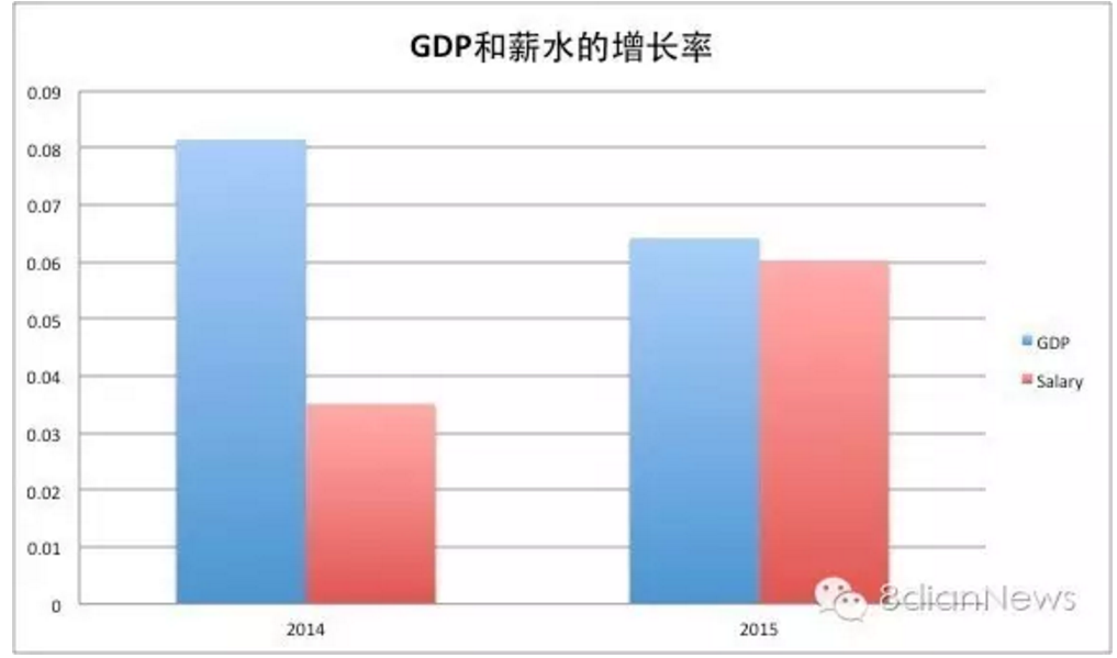 里水gdp_里水梦里水乡景区图片(2)