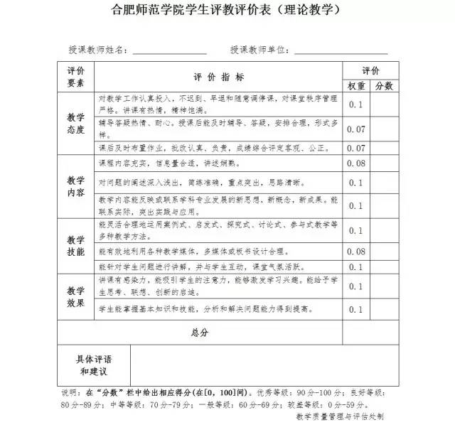 关于开展20162017学年第二学期学生评教教师评学工作的通知一学生评教