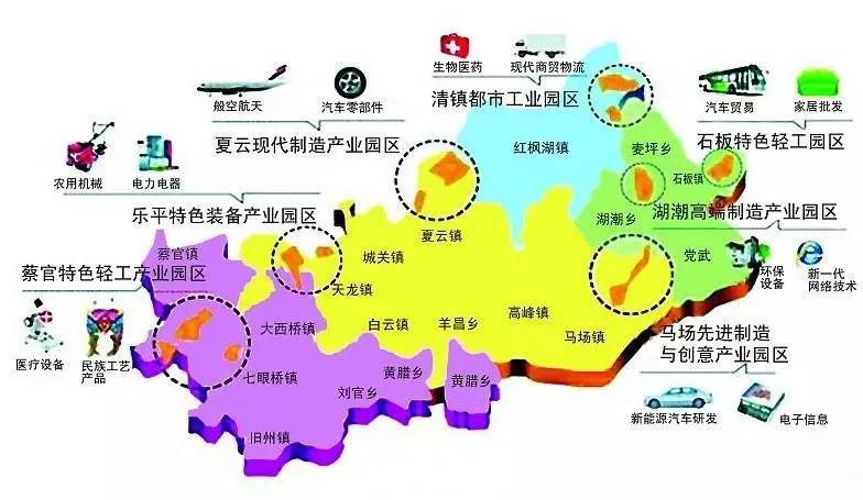 贵安新区gdp归属_中国经济规模最小的三个国家级新区,堪比小县城