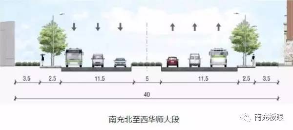 道路横断面改造