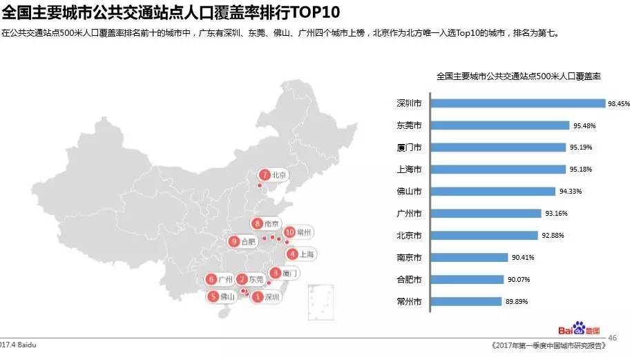 河南郑州人口_郑州 真中 常住人口规模居全国第十 十年间人口增量居全国第五