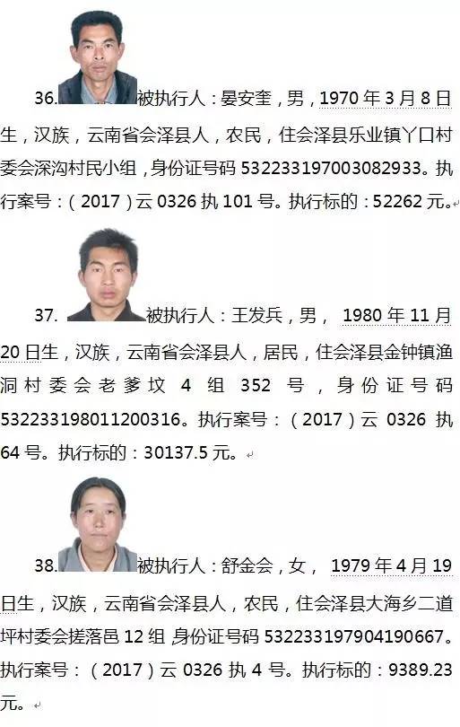 会泽县人民法院失信被执行人曝光名单(第一期50人)