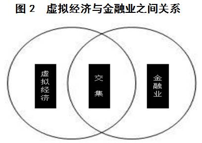 全民经济总量_全民k歌