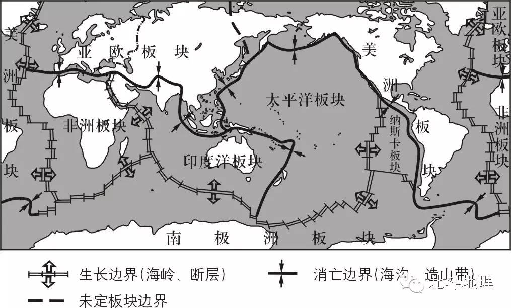 板块分布示意图一,板块分布及板块运动对地形的影响:考点二 板块运动