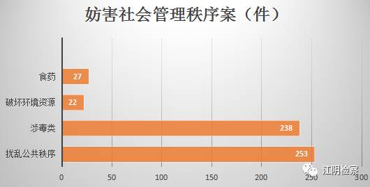 关于流动人口的文章_设计文章(3)