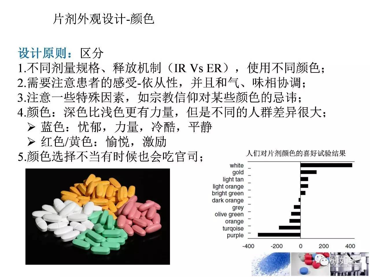 【大力推荐】片剂外观的设计和工业药剂学的考量