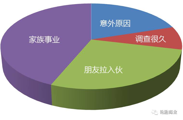 人口轮什么_常住人口登记卡是什么