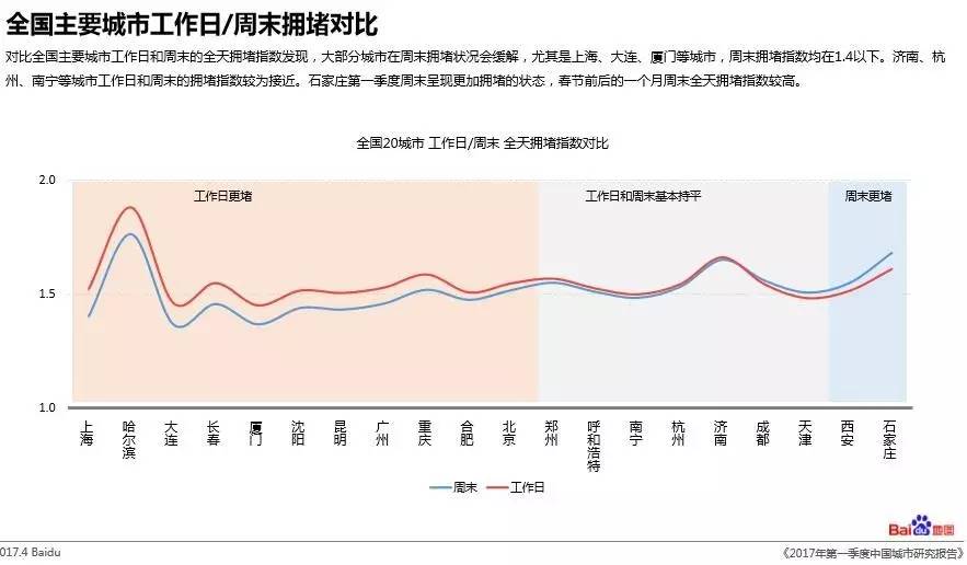 河南郑州人口_郑州 真中 常住人口规模居全国第十 十年间人口增量居全国第五