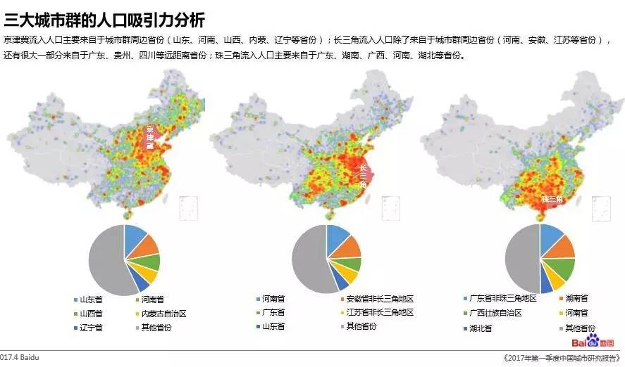 郑州人口_近年来郑州人口回流-中国最有经济前途的十座城市曝光 郑州上榜