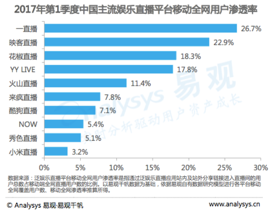 人口熟悉率汇报词_中国人口下降率