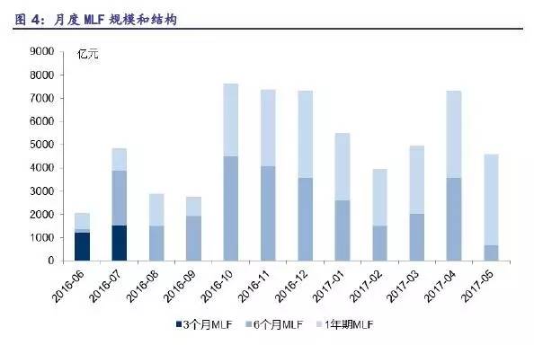 为啥会成为流动人口_某天成为公主图片(3)