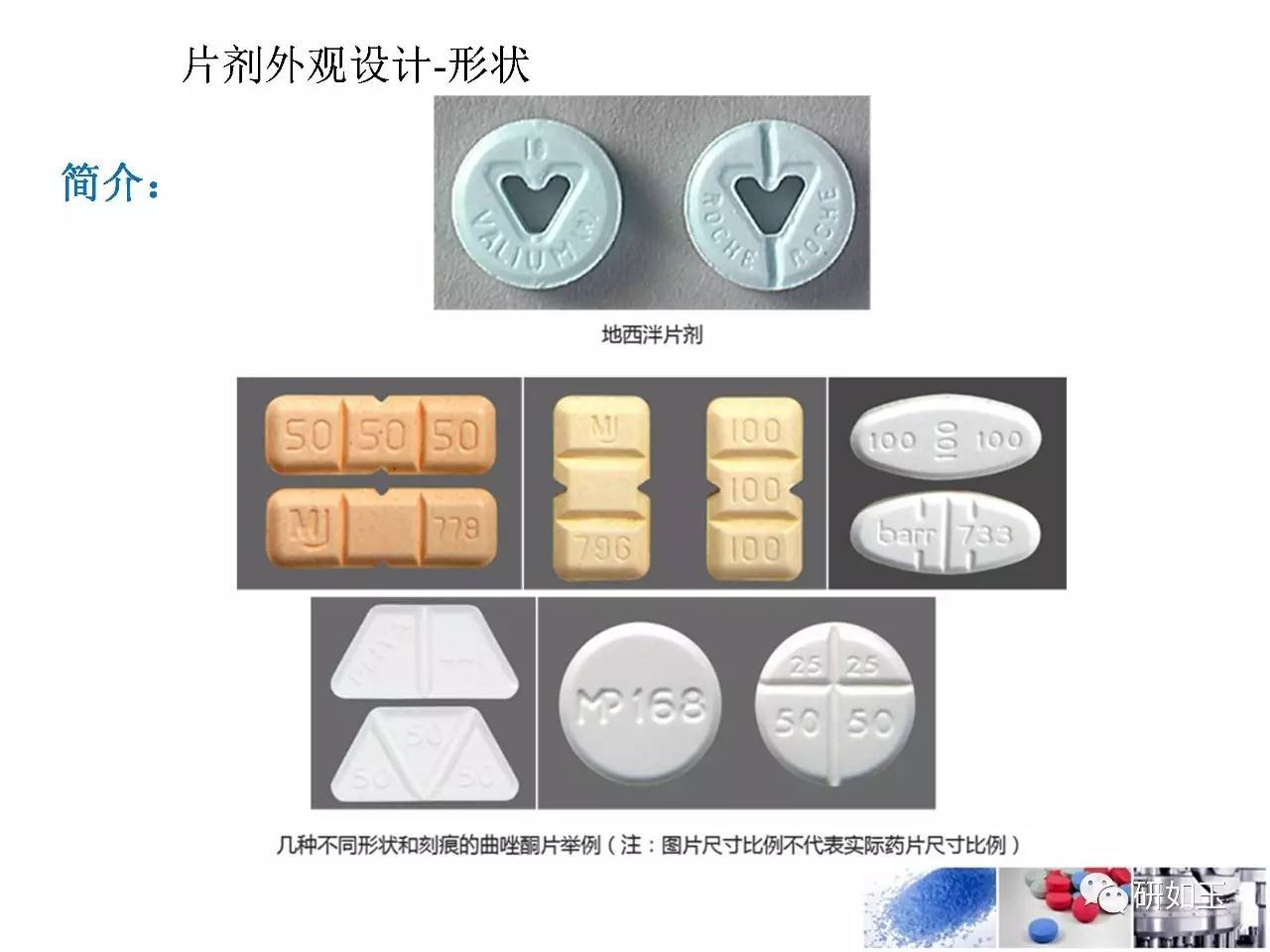 【大力推荐】片剂外观的设计和工业药剂学的考量