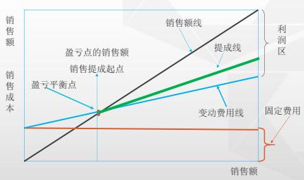 固定人口_基本状况(2)