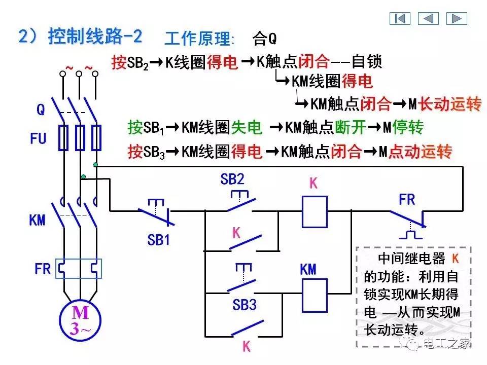 继电器,接触器控制系统设计