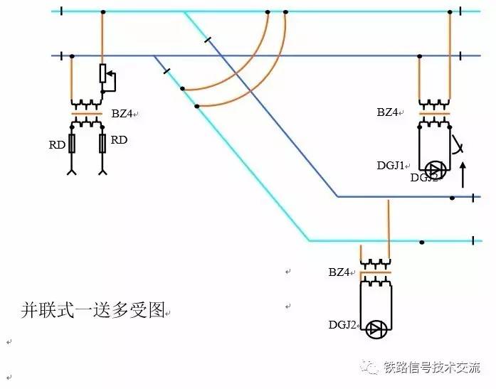 铁路信号室外三大件基础知识第二期·轨道电路