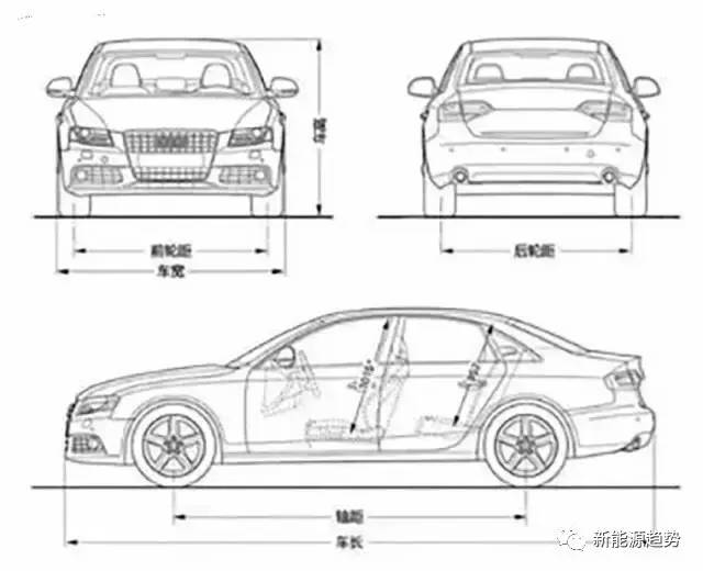 解读低速国标一旦实施车身尺寸要求就能让企业损失几千万