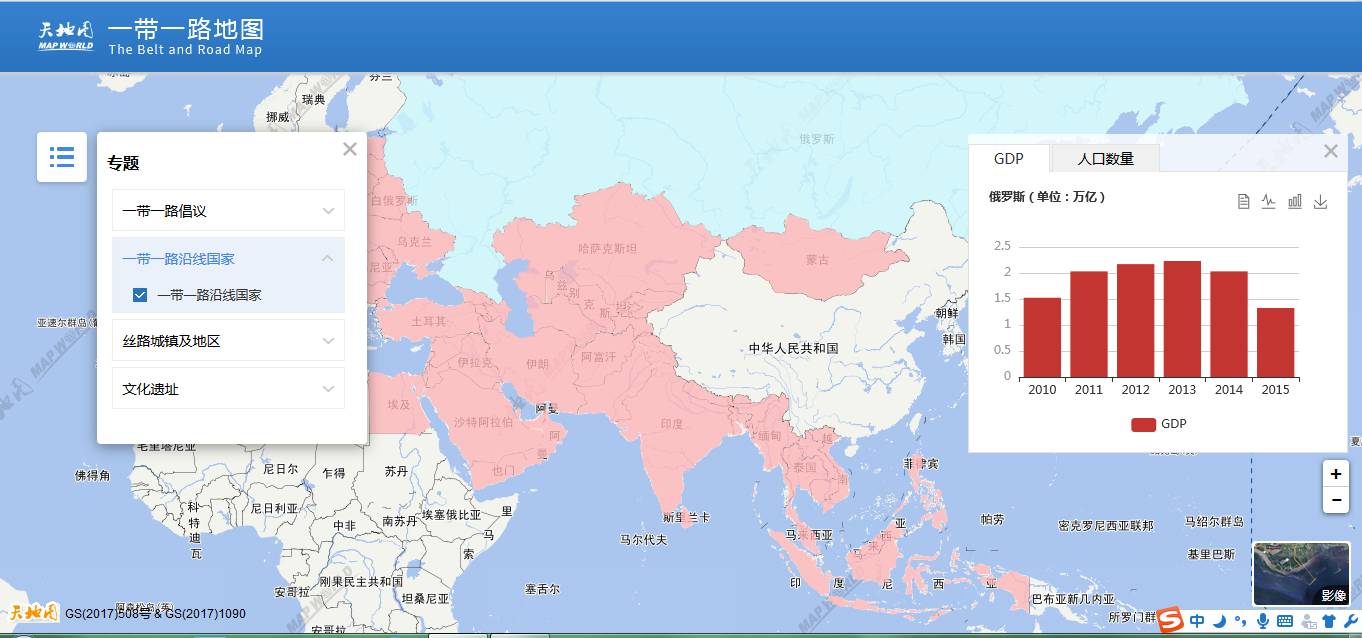 地图专题--统计图表及景观图