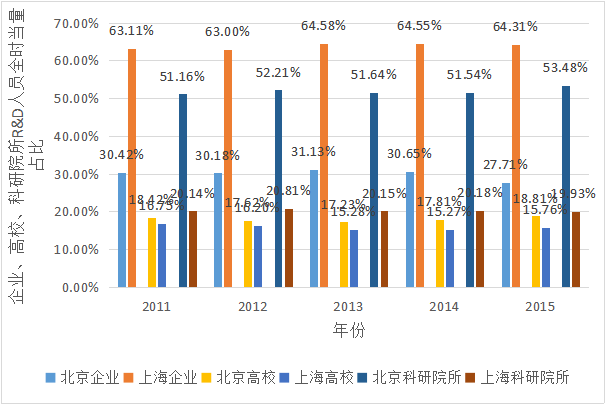 人口当量_德国污水污泥处理处置政策及磷回收技术解析与启示