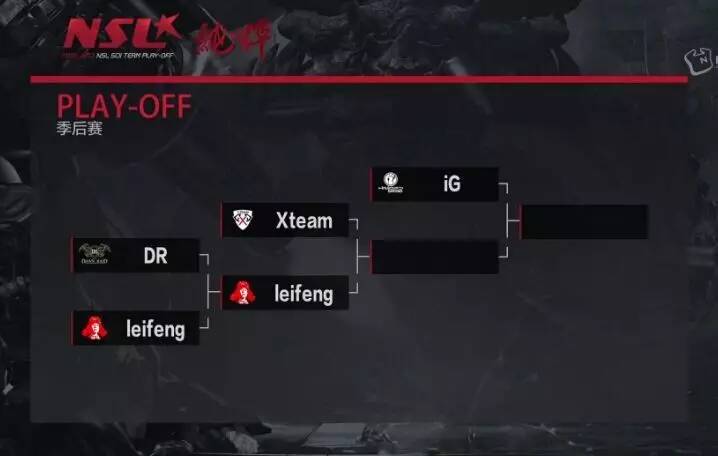 【直播】晚上7点 nsl季后赛 xteam vs leifeng