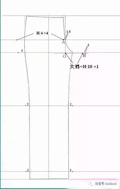 超详细的裤子打版和裁剪图计算公式速藏