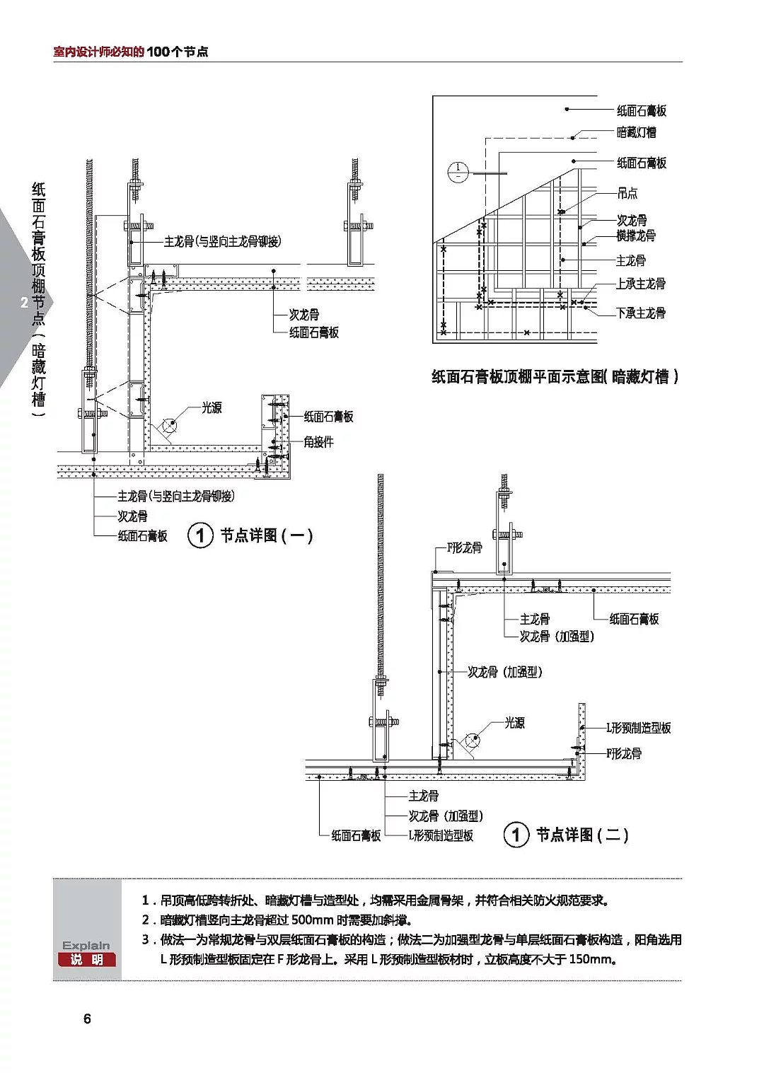 室内设计师必知的100个节点