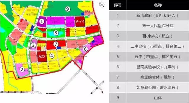 1627亿元拿下江西省景德镇市昌南拓展区a-20地块,这是中梁首次进入