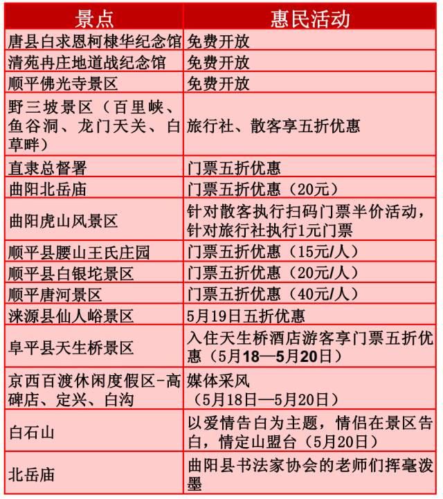 人口七千万以上的省_为什么五年内你必须把房产转移到省会及以上城市