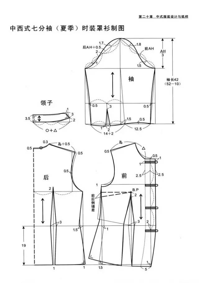 服装纸样赏析