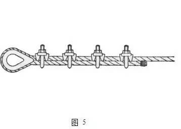 3整卷钢丝绳使用时如需要截断,端部应按照图3或图4绑扎或熔断处理.