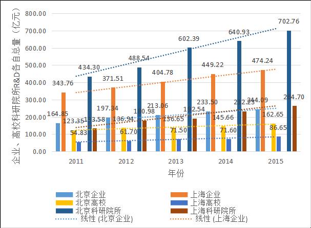 r人口_r语言画人口迁移地图