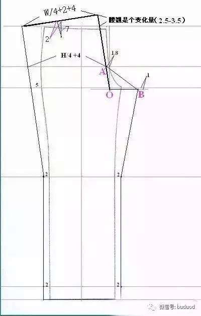 超详细的裤子打版和裁剪图计算公式!速藏!