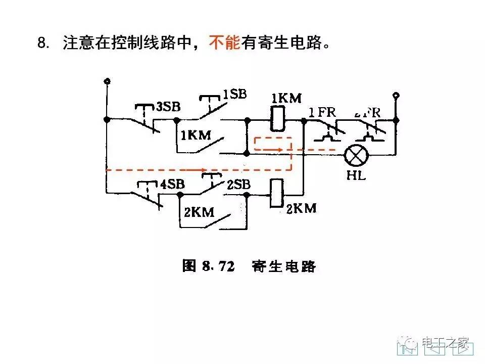 掌握电磁式交流接触器与直流接触器的区别;重点:3.