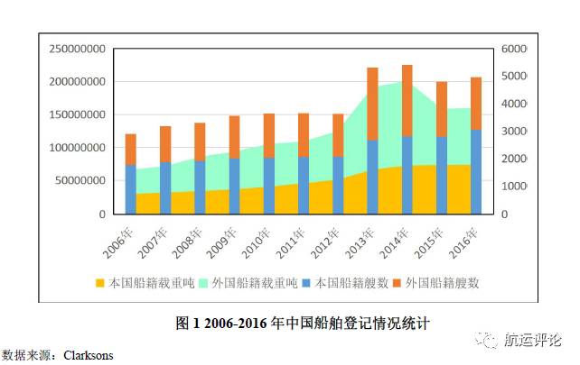 创新能力较强的国家基础研究经费占GDP_广州会输给深圳吗 这项能力差距有点大(3)