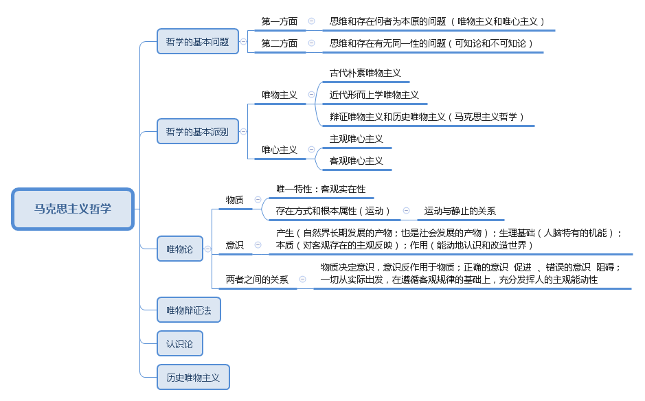 《帝国亡于铁钉》一书中有一道民谣写到:铁钉缺,马蹄裂;马蹄裂,战马蹶