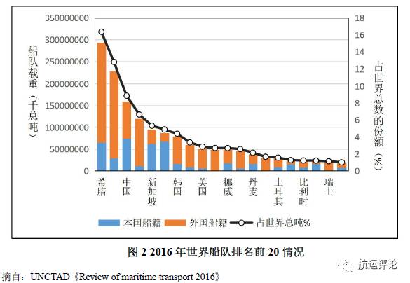 创新能力较强的国家基础研究经费占GDP_广州会输给深圳吗 这项能力差距有点大(3)