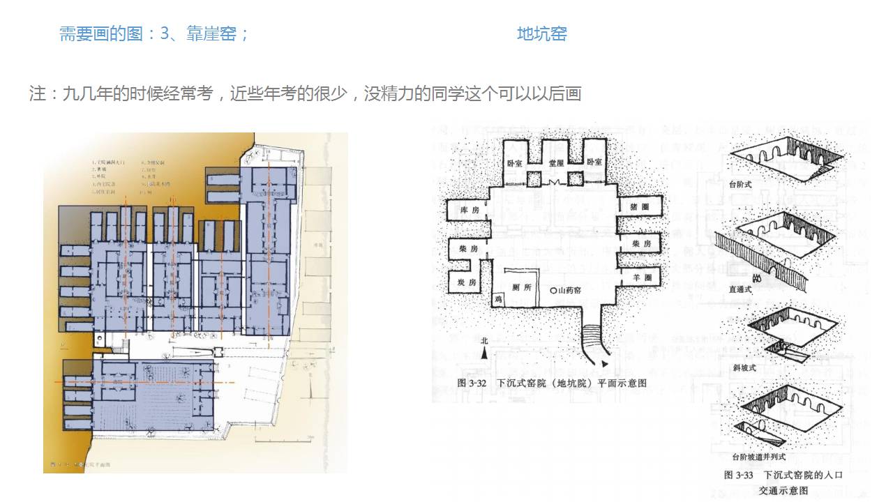 接下来看看窑洞.