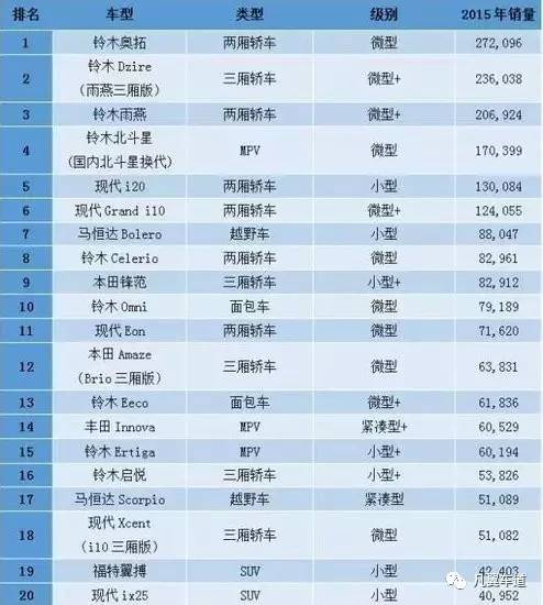 印度人口众多的劣势_资料,说出印度人口的增长特点以及人口问题给资源 环境(3)