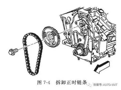 上海通用别克君威车系发动机正时校对维修(一)