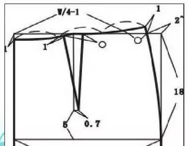内衣结构制图_女衬衫款式图结构制图(3)
