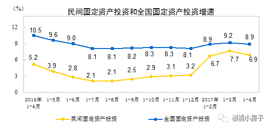 gdp是宏观经济学研究的吗_宏观经济学思维导图(2)